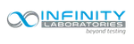 Trusted by Organisations Across Industries